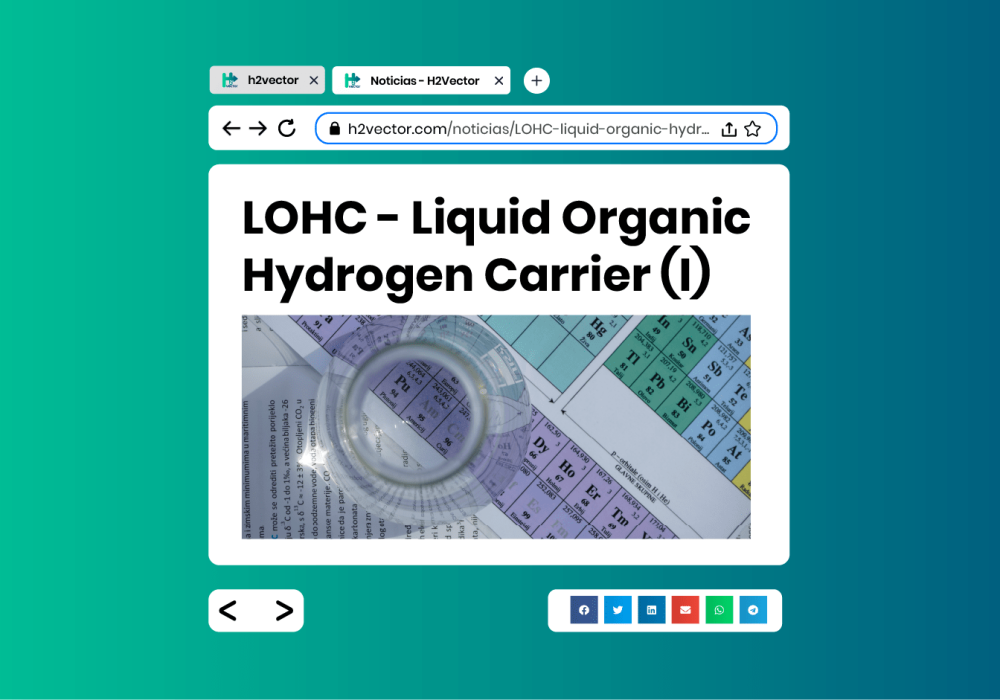 LOHC - Liquid Organic Hydrogen Carrier (I)-es