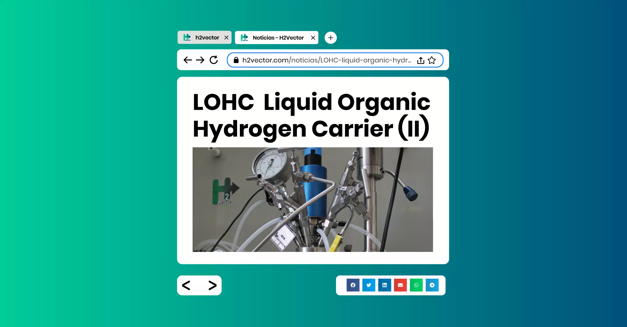LOHC Liquid Organic Hydrogen Carrier II